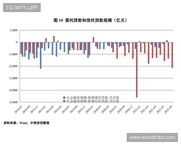 科雷亚位置竞争与轮换压力下的近期表现分析