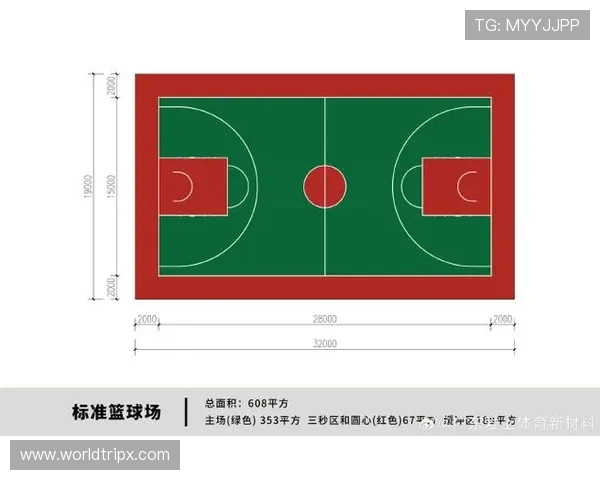 篮球规则解析:详解三秒区规则的意义与应用场景 篮球规则解析:详解三秒区规则的意义与应用场景